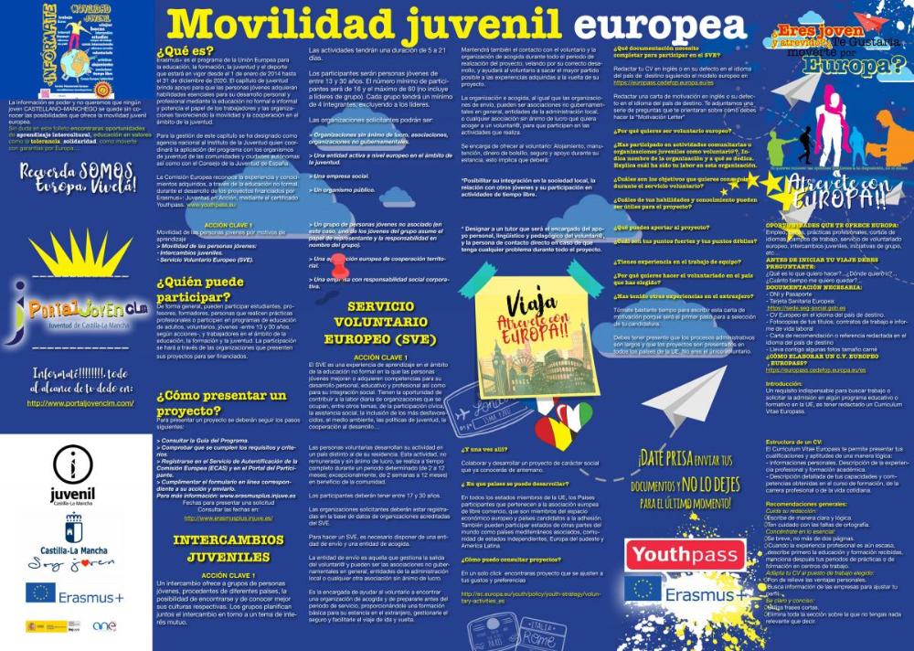Folleto de Mapa de movilidad europea de la juventud